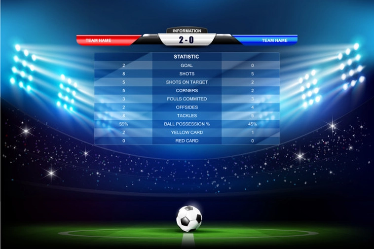 Theo Dõi Tỷ Số Bóng Đá NowGoal Trực Tuyến Nhanh Nhất Và Chính Xác Nhất